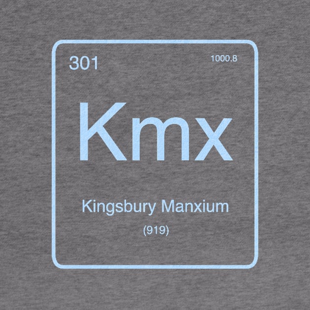 Kingsbury Manxium by Spinester